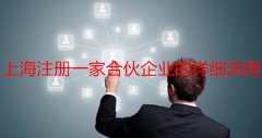 上海注册一家合伙企业的详细流程